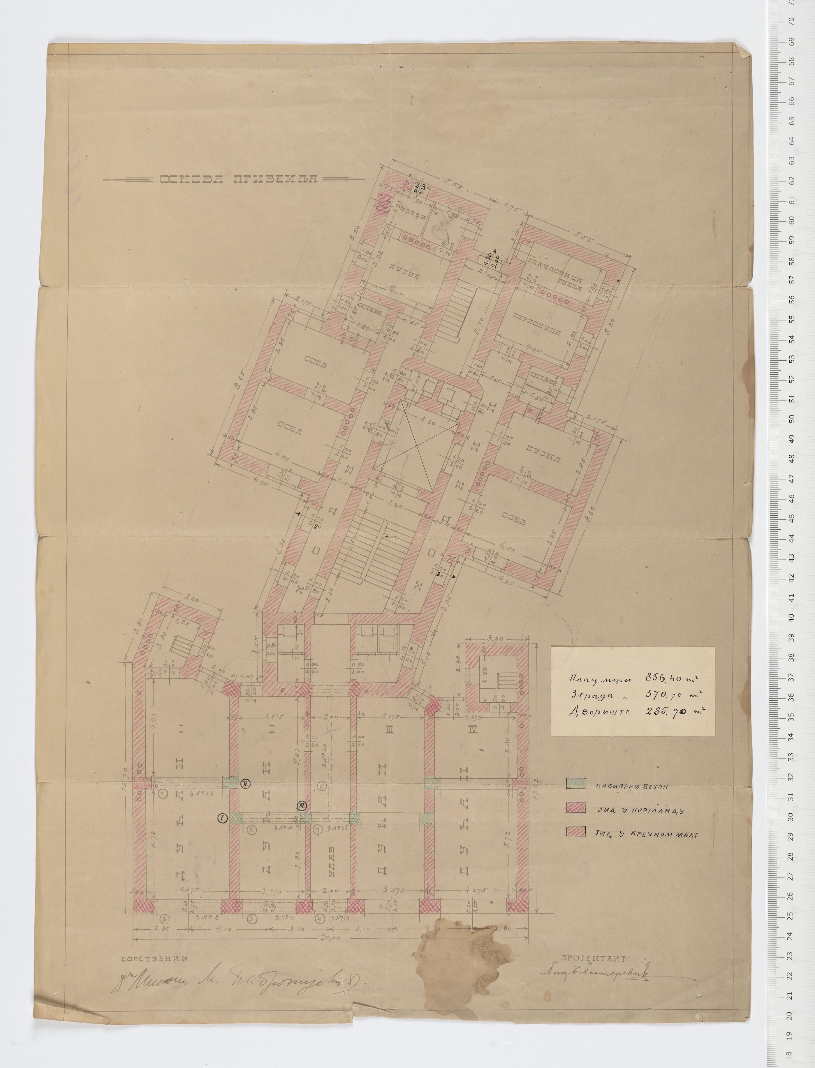 Основа Приземља